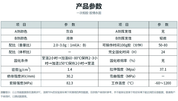 高溫膠水生產(chǎn)廠家