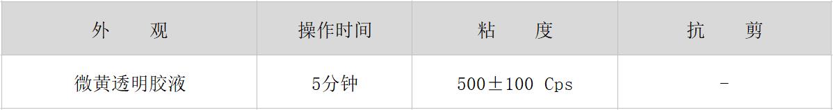 HR-706 亞克力（PMMA/有機(jī)玻璃）膠水