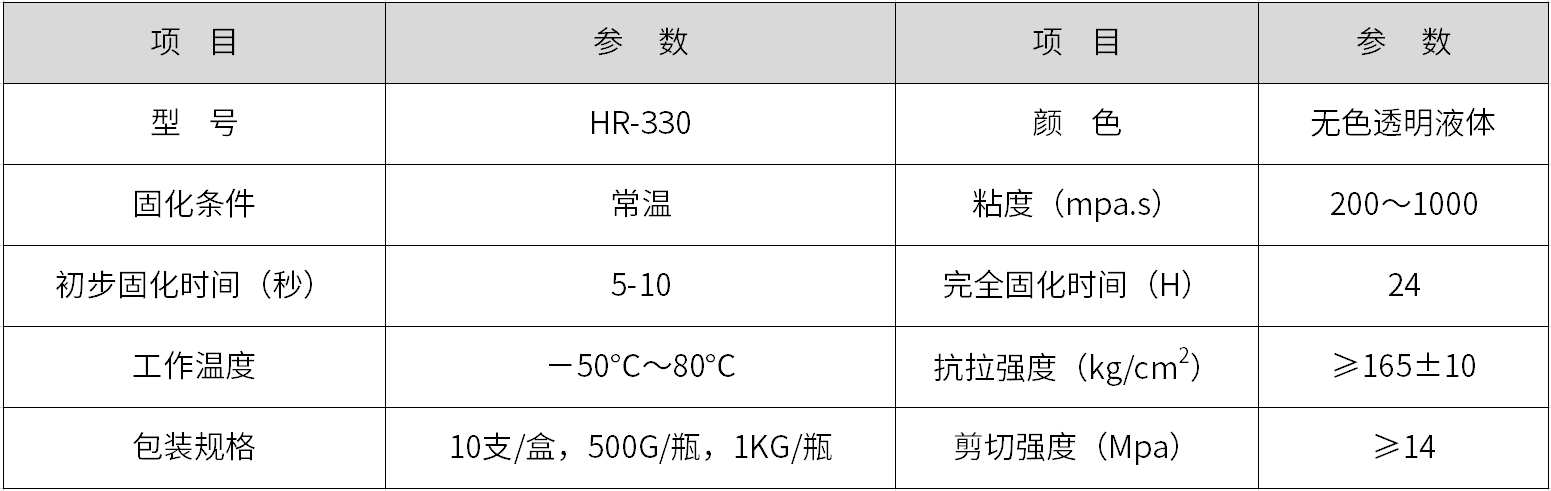 HR-330 通用型快干膠