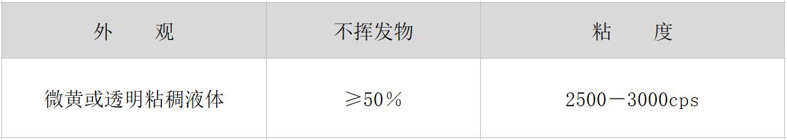 HR-716 泡沫、海綿專用膠