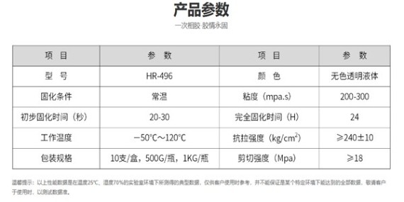 匯瑞粘金屬快干膠固化時(shí)間是多久？