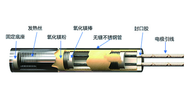 發(fā)熱管封口膠水